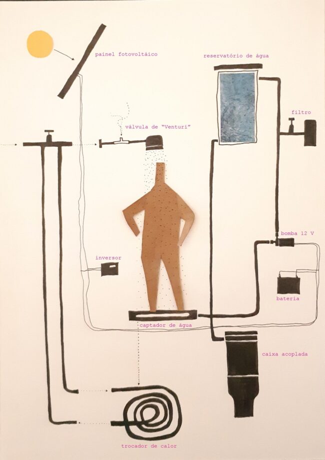 Diagrama Banho