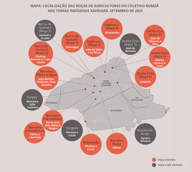 Infográficos do processo de mapeamento das práticas do ROMZÂ